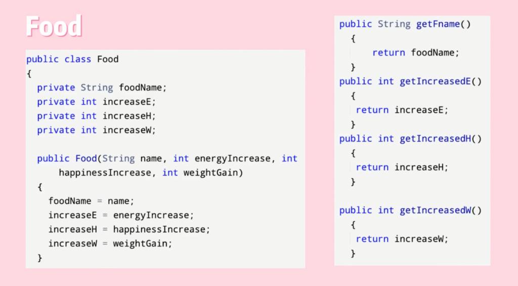 Slide screenshots from Group 2’s presentation showing codes from the virtual pet project